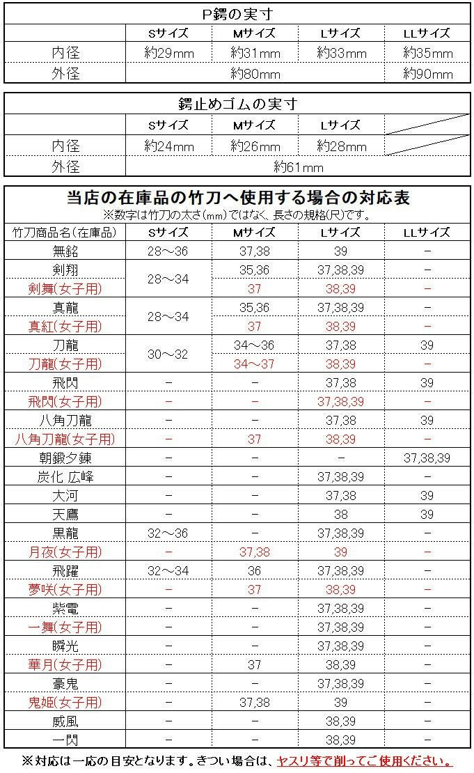 伝統的な鉄製鍔 刀つばつば止め5個セット 伝統的な鉄製鍔 刀つばつば止め5個セット 【公式通販】