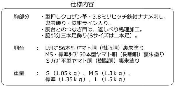 剣道屋] 中高～一般向 胴単品 鬼雲飾り 鉄紺色ライン入 胴裏50本朱塗