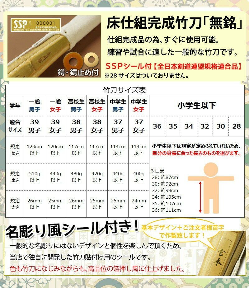 剣道　防具　一式　2022年5月購入　数回使用　高校生用 剣道 防具 一式 2022年5月購入 数回使用 高校生用 - メルカリ