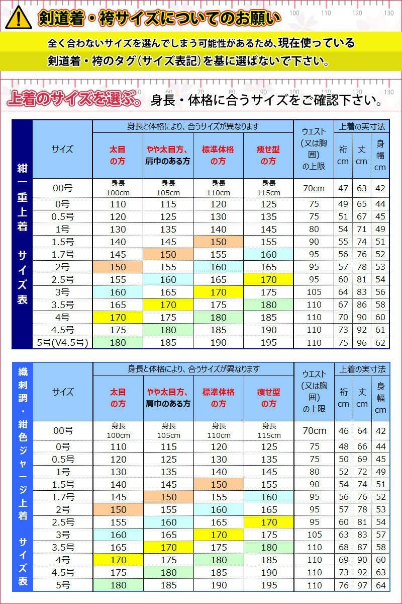 新入生応援】中高生向 剣道フルセット全25点『朱音』5ミリ刺しJFP