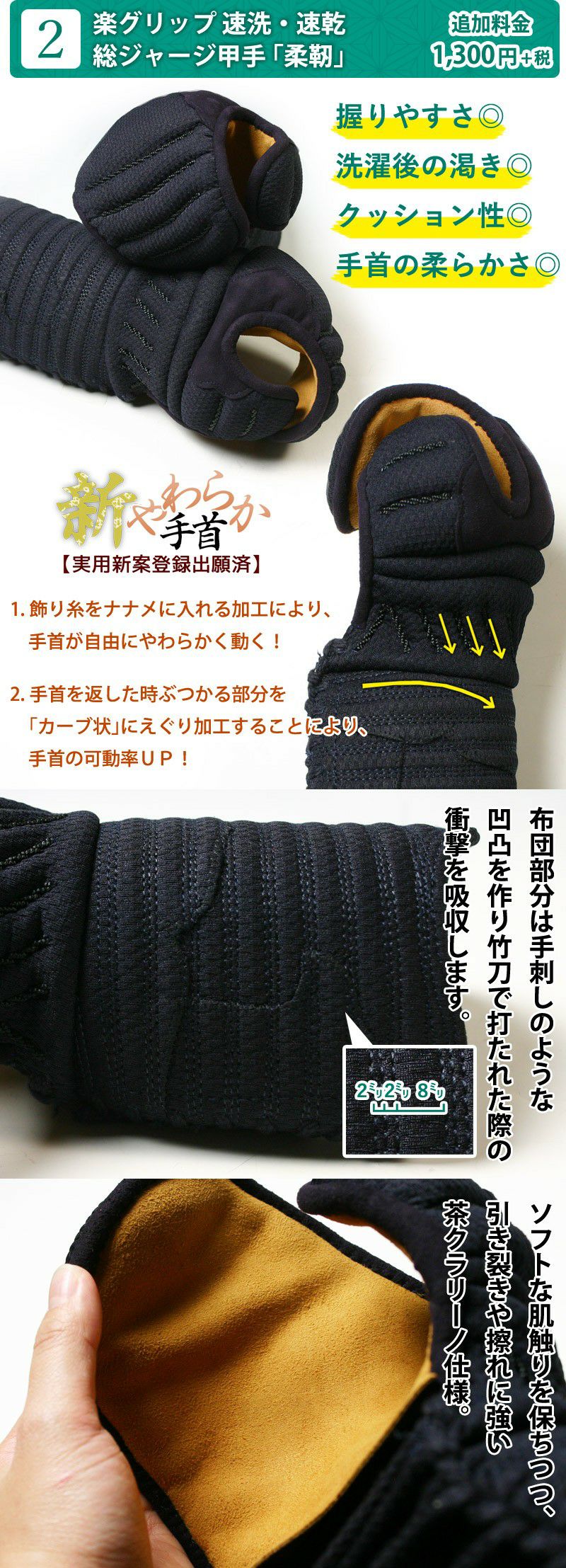 剣道 防具フルセット 飛燕 全25点｜6ミリ刺し 防具 剣道着 竹刀｜剣道屋