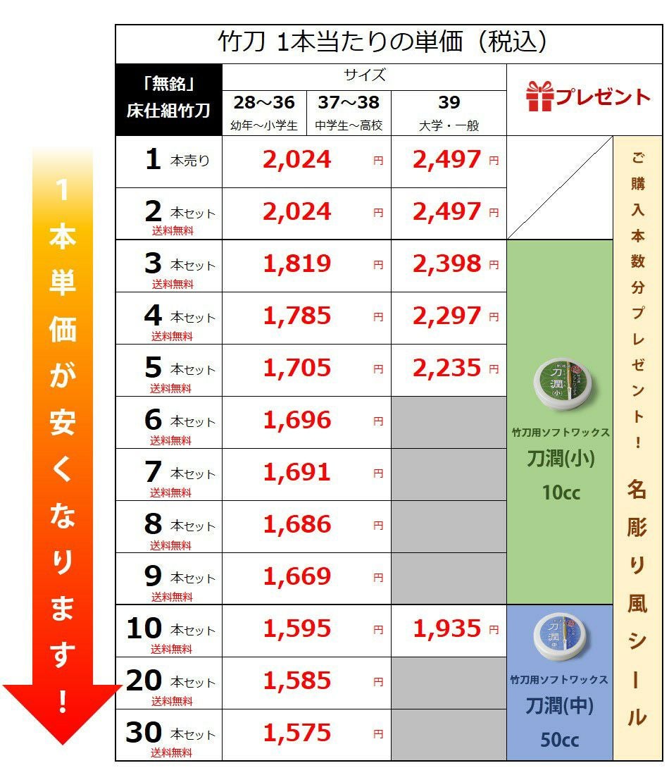 SSPシール付・安心交換保証付】 3本セット 剣道 竹刀 39サイズ（大学