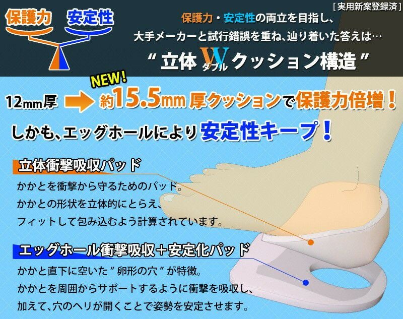 剣道 かかとサポーター ネオガード 皮底 衝撃吸収 保護｜剣道屋