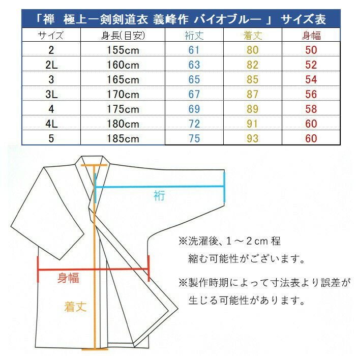 加工所取寄せ品】 剣道着 一重 武州正藍染 ○[禅]極上一剣剣道衣 義峰
