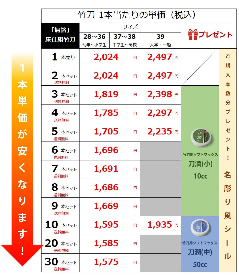 SSPシール付・安心交換保証付】 10本セット 剣道 竹刀 39サイズ